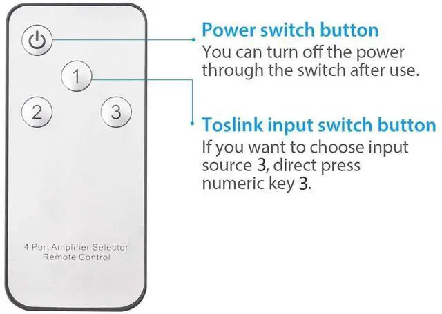 Alt view image 6 of 7 - 3 Port Optical Switcher Splitter 3 in 1 Out, with 2 Way Spdif Toslink Optical Splitter/IR Remote Control Optical Switcher Splitter, 3 Port Spdif Toslink Optical Switch eokCXOY