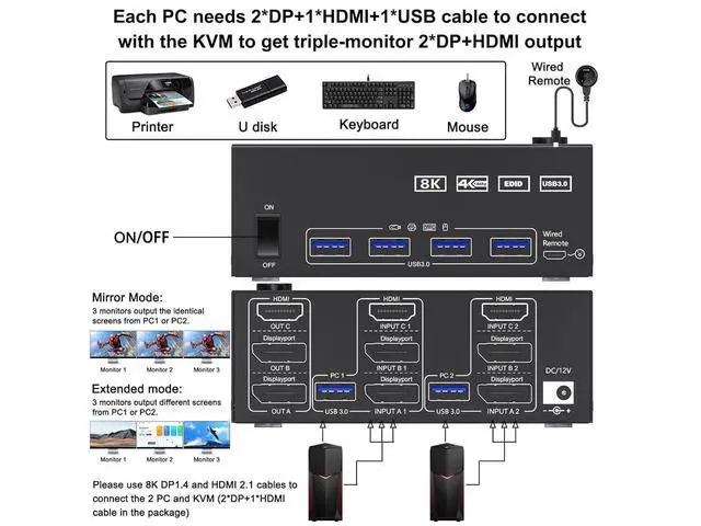 Alt view image 4 of 7 - Triple Monitor HDMI DP KVM Switch for 3 Monitors 2 Computers, 8K@30Hz, HDMI + 2 Displayport KVM Switch for 2 Computer Share 3 Monitor and Keyboard Mouse, Wired Remote and 5 Cables Included eokCXOY