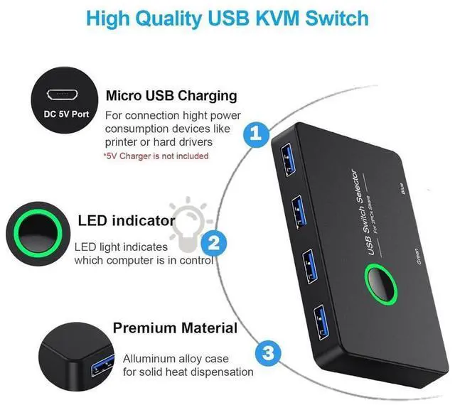 Alt view image 7 of 7 - USB 3.0 Switch 2 in 4 Out, USB Switcher 2 Computers Share 4 USB for PC Mouse Keyboard Printer Scanner, USB KVM Switch Selector Compatible with Windows, Mac, Linux eokCXOY