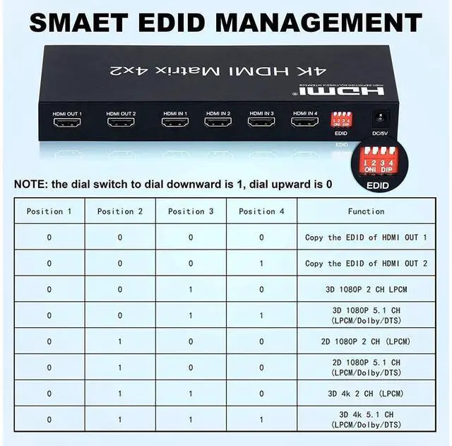 Alt view image 6 of 7 - 4x2 HDMI Matrix Switch,4 in 2 Out Matrix HDMI Video Switcher Splitter +Optical & L/R Audio Output, Support Ultra HD 4K x 2K,3D 1080P, Audio EDID Extractor with IR Remote Control & Power Adapter