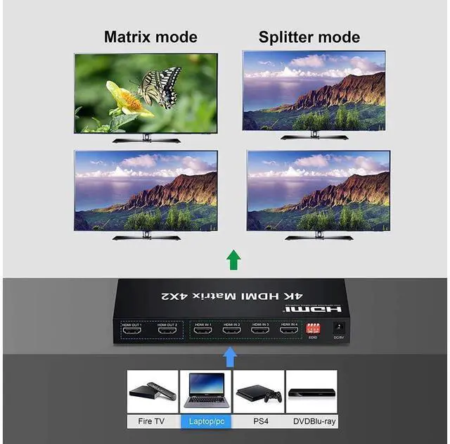 Alt view image 4 of 7 - 4x2 HDMI Matrix Switch,4 in 2 Out Matrix HDMI Video Switcher Splitter +Optical & L/R Audio Output, Support Ultra HD 4K x 2K,3D 1080P, Audio EDID Extractor with IR Remote Control & Power Adapter