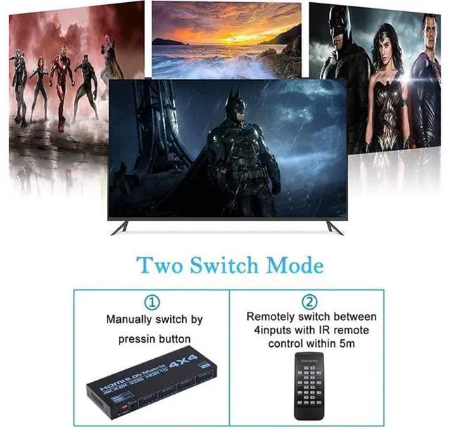 Alt view image 4 of 7 - HDMI Matrix 4X4, 4K UHD HDMI 4 In 4 Out Matrix HDMI 2.0 Matrix Switcher 4x4 Ports 4K @60Hz Support 4K Dolby Vision HDR HDCP 2.2 Support Remote Control eokCXOY