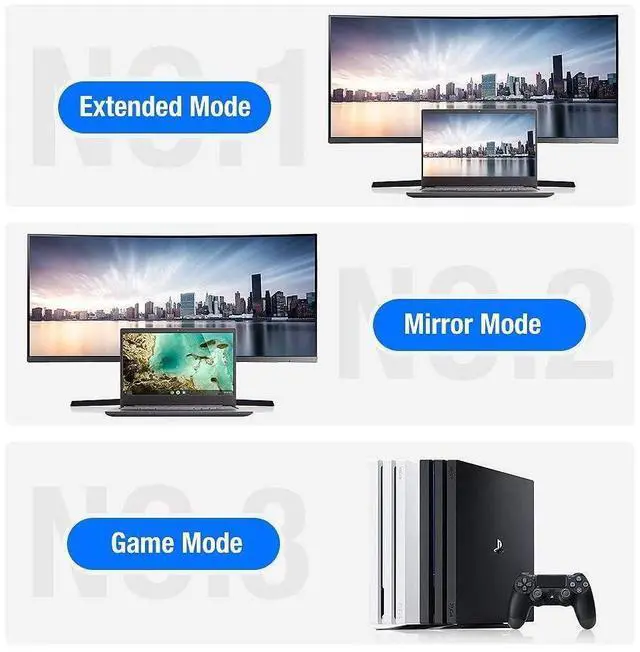 Alt view image 6 of 7 - DisplayPort Cable 1.4, 8K 3.3ft/1M Enthusiast DP to DP Cable Cord (8K @60Hz 7680x4320, 4K @240Hz, 2K @144Hz) HBR3 High Speed Displayport Cable for Laptop, PC, Gaming Monitor, TV Gaming Monitor - Grey