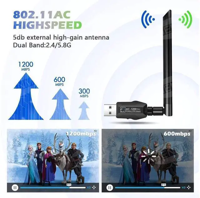 Alt view image 2 of 7 - Wifi Dongle, WLAN USB 3.0 Adapter Dual-band 1200 Mbps, for PC/desktop/laptop, Wireless Adapter 5.8G/867Mbps + 2.4G/300Mbps, PC Windows 10/XP/Win7/8/8.1/Linux/Mac OS eokCXOY