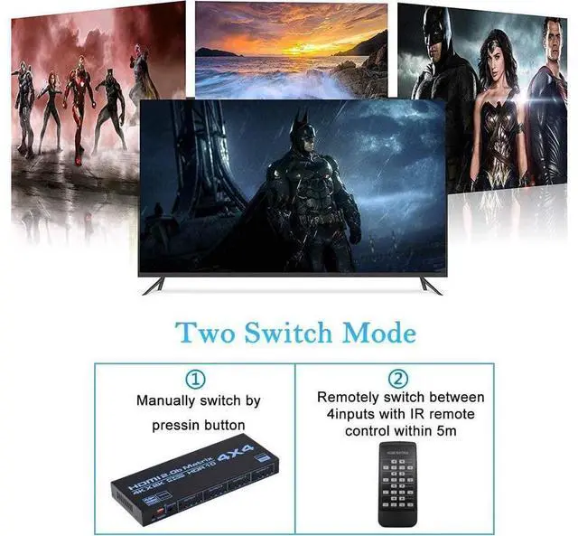 Alt view image 5 of 7 - 4K@60Hz HDMI Matrix Switch 4x4 with EDID, 4 in 4 Out HDMI Switcher Splitter Audio Video Distributor Selector Box with IR Remote, Support HDR, HDMI 2.0b, HDCP 2.2, 3D, 18Gbps, YUV 4:4:4 eokCXOY