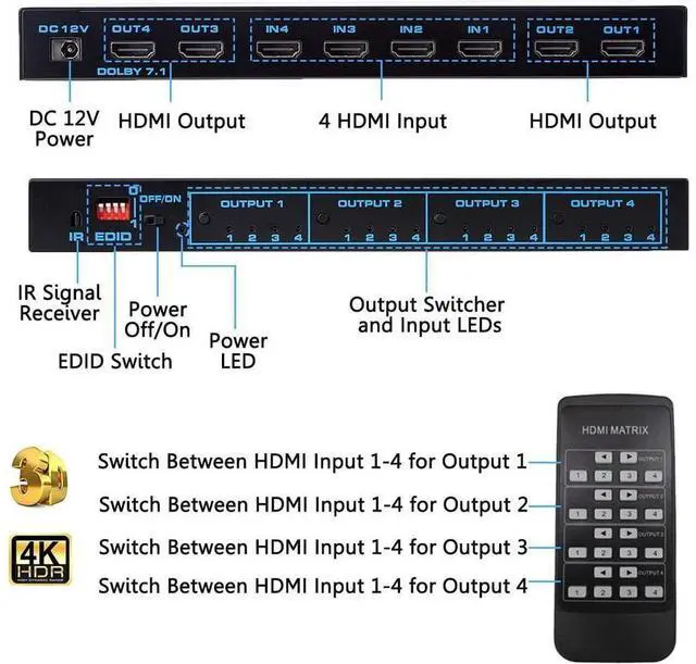 Alt view image 2 of 7 - 4K@60Hz HDMI Matrix Switch 4x4 with EDID, 4 in 4 Out HDMI Switcher Splitter Audio Video Distributor Selector Box with IR Remote, Support HDR, HDMI 2.0b, HDCP 2.2, 3D, 18Gbps, YUV 4:4:4 eokCXOY