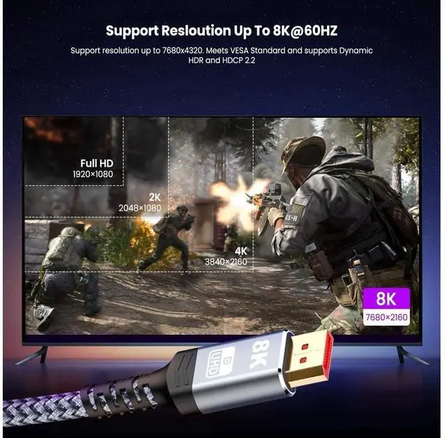 Alt view image 6 of 7 - 8K DisplayPort 1.4 Cable, DP Cable Nylon Braided -(4K 144Hz, 8K 60Hz) Gold-Plated Ultra High Speed DisplayPort to DisplayPort Cable for Laptop PC TV etc- Gaming Monitor Cable (6.6ft / 2M) eokCXOY