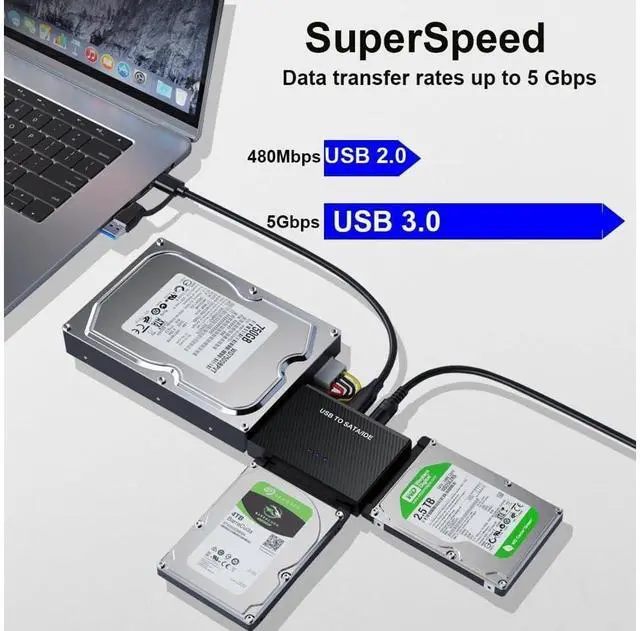 Alt view image 2 of 7 - USB C & USB 3.0 to SATA IDE Adapter External Hard Drive Connector Converter for Universal 2.5 3.5" HDD SSD Hard Drive Disk Optical Drive, SATA/IDE to USB 3.0 USB C Hard Drive Adapter