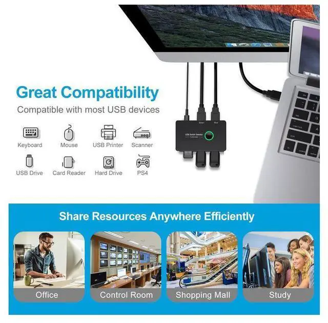 Alt view image 6 of 7 - USB KVM Switch Selector Box USB 3.0 2.0 Switcher 2 Port PCs Sharing 4 Devices for Keyboard Mouse Printer Monitor with 2 USB Cable eokCXOY