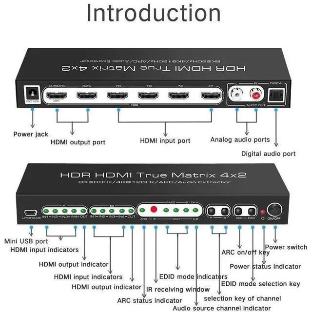 Alt view image 2 of 7 - 8K@60Hz HDMI Matrix Switch 4x2 with ARC, 4 in 2 Out HDMI2.1 Matrix HDMI Video Switcher Splitter+ Optical &L/R Audio Extractor, Support 4K @120Hz HDR10 HDCP2.3 Auto Downscale with IR Remote eokCXOY