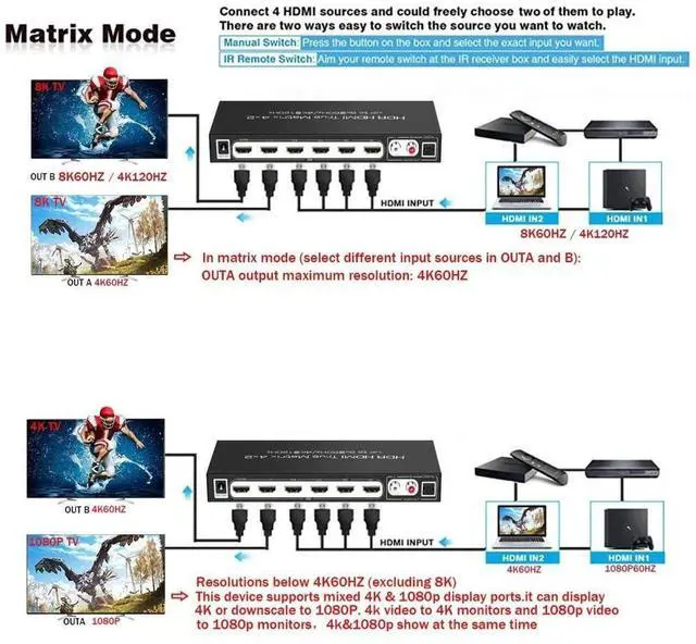 Alt view image 4 of 7 - 8K@60Hz HDMI Matrix Switch 4x2 with ARC, 4 in 2 Out HDMI2.1 Matrix HDMI Video Switcher Splitter+ Optical &L/R Audio Extractor, Support 4K @120Hz HDR10 HDCP2.3 Auto Downscale with IR Remote eokCXOY