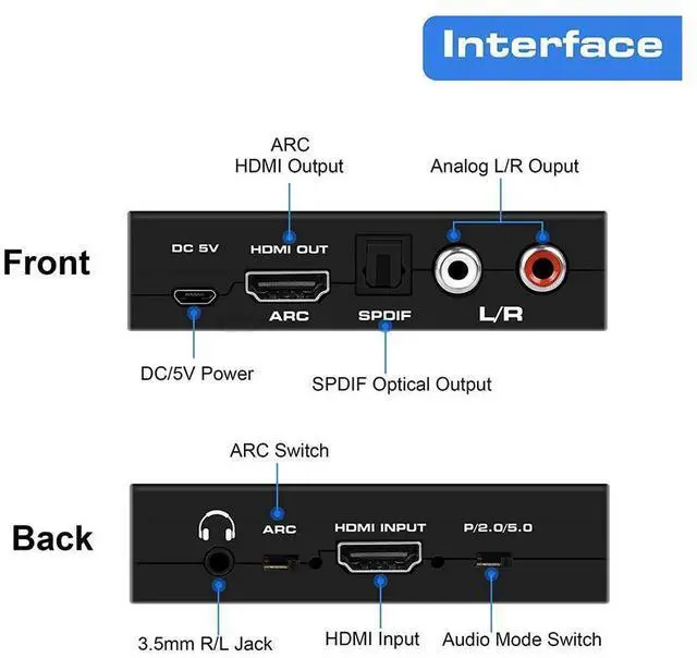 Alt view image 2 of 7 - 4K HDMI Switch Audio Extractor With ARC & Optical Toslink HDMI 2.0 Switch 4K 60Hz HDMI Switcher Remote For Apple TV Blu-ray DVD Player Sky HD Box PS3 PS4 eokCXOY