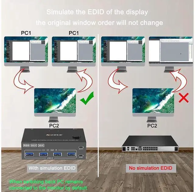 Alt view image 5 of 7 - Dual Monitor USB 3.0 HDMI KVM Switch 2 Computers 2 Monitors, Dual Monitor HDMI KVM Switcher USB 3.0 Version, 4K @60Hz HD Resolution, Support Copy and Extended Display eokCXOY
