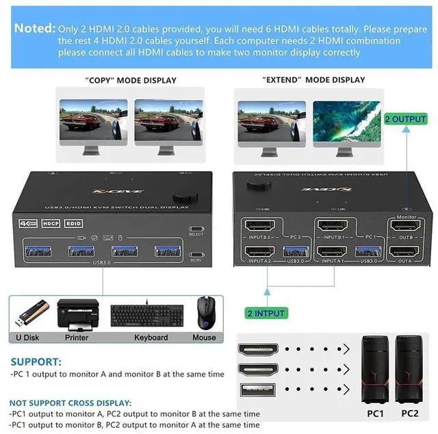 Alt view image 2 of 7 - Dual Monitor USB 3.0 HDMI KVM Switch 2 Computers 2 Monitors, Dual Monitor HDMI KVM Switcher USB 3.0 Version, 4K @60Hz HD Resolution, Support Copy and Extended Display eokCXOY