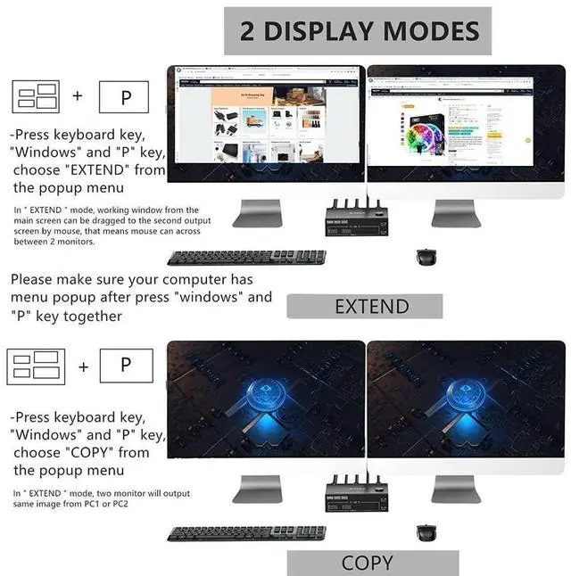 Alt view image 4 of 7 - Dual Monitor USB 3.0 HDMI KVM Switch 2 Computers 2 Monitors, Dual Monitor HDMI KVM Switcher USB 3.0 Version, 4K @60Hz HD Resolution, Support Copy and Extended Display eokCXOY