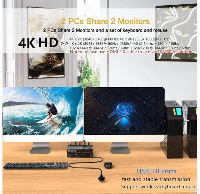 Alt view image 3 of 7 - Dual Monitor USB 3.0 HDMI KVM Switch 2 Computers 2 Monitors, Dual Monitor HDMI KVM Switcher USB 3.0 Version, 4K @60Hz HD Resolution, Support Copy and Extended Display eokCXOY