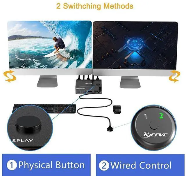 Alt view image 6 of 7 - Dual Monitor USB 3.0 HDMI KVM Switch 2 Computers 2 Monitors, Dual Monitor HDMI KVM Switcher USB 3.0 Version, 4K @60Hz HD Resolution, Support Copy and Extended Display eokCXOY