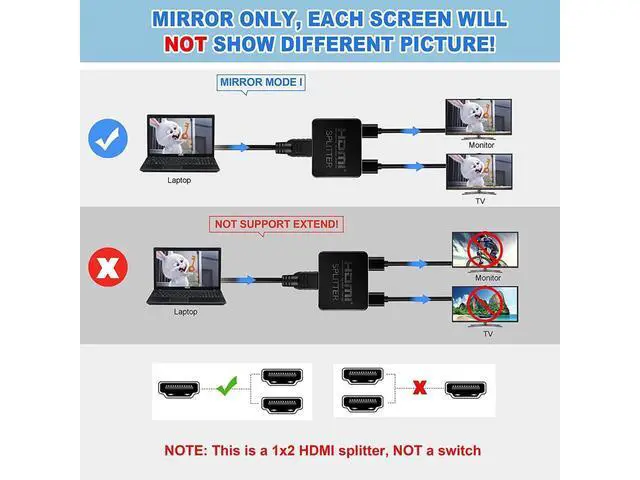 Alt view image 2 of 7 - HDMI Splitter 1x2, HDMI Splitter 1x2 Ultra Thin 1 Input 2 Output HDMI Switcher Box Support 4K@30Hz, 1080p@60Hz, 3D, 2160p for PS4, Xbox, Apple Tv and More eokCXOY