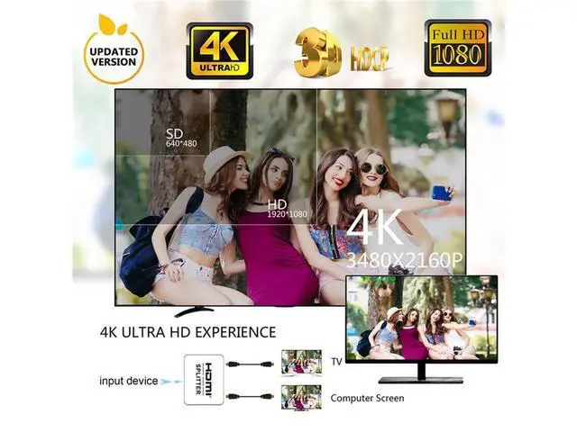 Alt view image 7 of 7 - HDMI Splitter 1x2, HDMI Splitter 1x2 Ultra Thin 1 Input 2 Output HDMI Switcher Box Support 4K@30Hz, 1080p@60Hz, 3D, 2160p for PS4, Xbox, Apple Tv and More eokCXOY