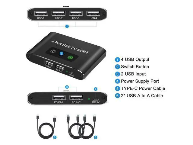 Alt view image 3 of 7 - USB 2.0 Switch 2 in 4 Out, KVM USB Switcher 2 Computers Share 4 USB Port Selector Box for Keyboard, Mouse, Printer, U-Disk, One-Button Swapping with 2 USB A Cable Compatible with Mac/Windows/Linux