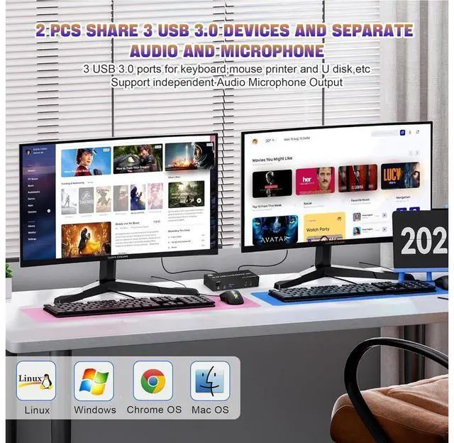 Alt view image 7 of 7 - 8K@60Hz USB 3.0 Displayport KVM Switch 2 Monitors 2 Computers, DP 1.4 Dual Monitor KVM Switch with Audio Microphone Output and 3 USB 3.0 Ports, Wired Remote and 2 USB Cables Included eokCXOY