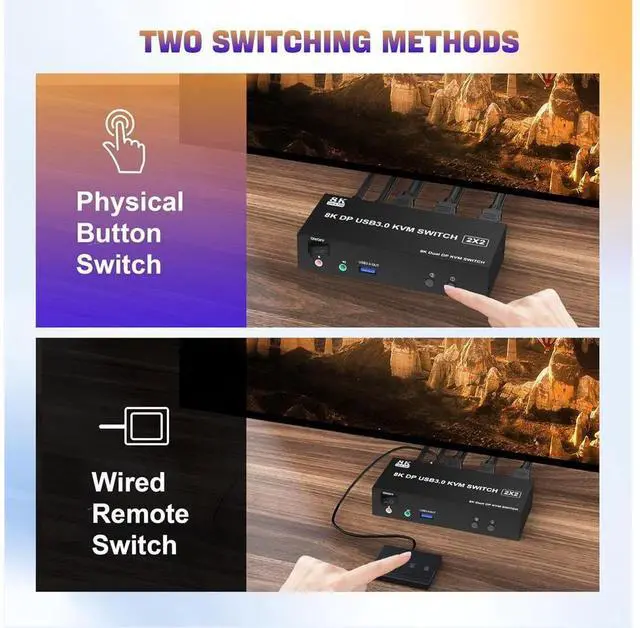 Alt view image 3 of 7 - 8K@60Hz USB 3.0 Displayport KVM Switch 2 Monitors 2 Computers, DP 1.4 Dual Monitor KVM Switch with Audio Microphone Output and 3 USB 3.0 Ports, Wired Remote and 2 USB Cables Included eokCXOY