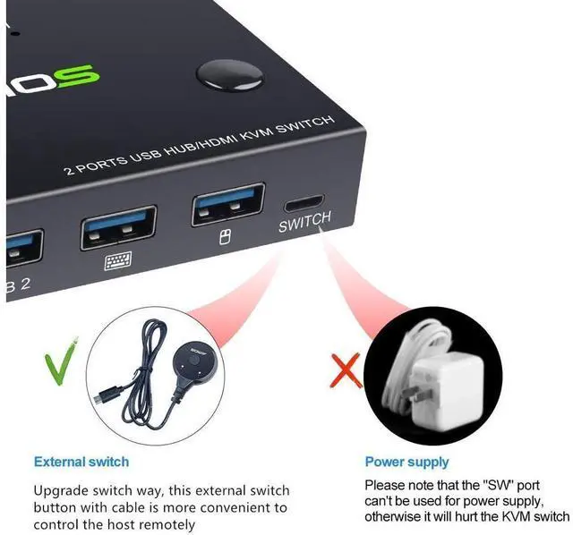 Alt view image 3 of 7 - KVM Switch, USB Switch 4K HDMI Switcher Box 2 In 1 Out For 2 Computers Share Keyboard And Mouse Support 4K @30Hz, Not support Hotkey, With HUB Ports