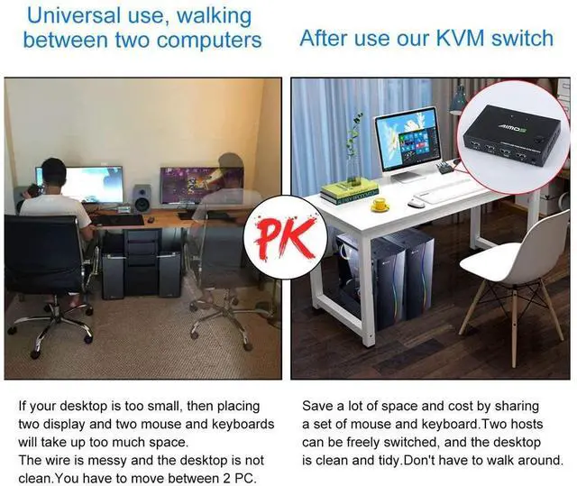 Alt view image 5 of 7 - KVM Switch, USB Switch 4K HDMI Switcher Box 2 In 1 Out For 2 Computers Share Keyboard And Mouse Support 4K @30Hz, Not support Hotkey, With HUB Ports
