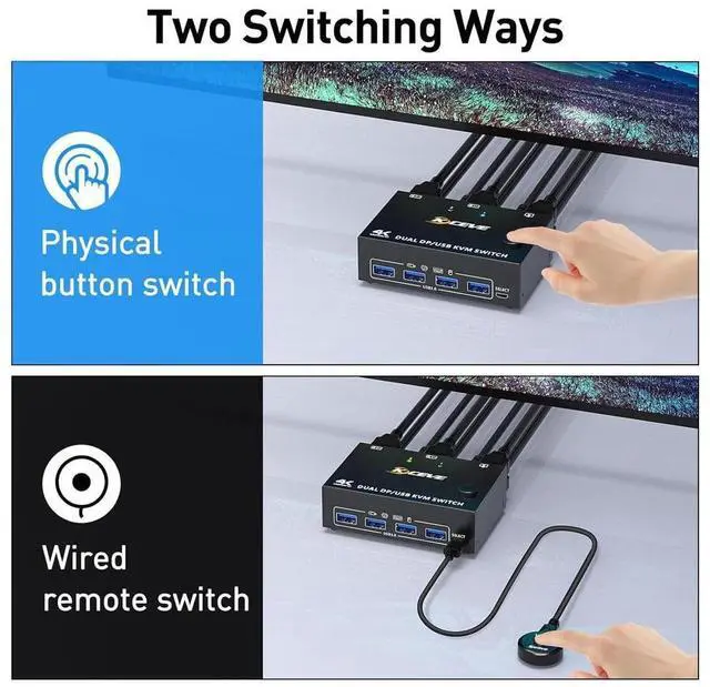 Alt view image 6 of 7 - 8K Displayport Dual Monitor KVM Switch, USB3.0 Displayport KVM Switch 2 Monitors 2 Computers 8K@30Hz 4K@144Hz,Displayport KVM Switch with 4 USB3.0 Ports,Wired Remote and USB Cables Included eokCXOY