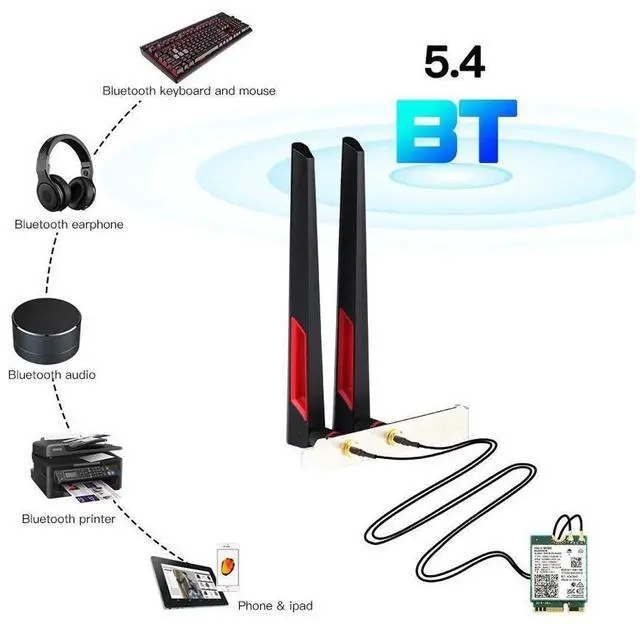 Alt view image 4 of 6 - BE200NG Wi-Fi 7 Desktop Kit 8774Mbps (6G+5G+2.4G) with Bluetooth 5.4, 802.11 be200 M.2 WiFi Card Tri-Band Wireless Network Adapter for PC, Supports Windows 11, 10 (64bit) only.
