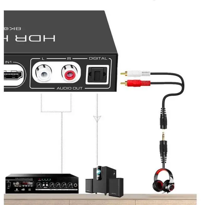 Alt view image 7 of 7 - HDMI 2.1 HDMI Matrix 4x2 8K @30HZ 60HZ 4K@ 60HZ 120HZ HDR ARC/CEC Switch Splitter 4 In to 2 Out SPDIF Optical + Stereo RCA L/R Audio Extractor with Remote Control eokCXOY