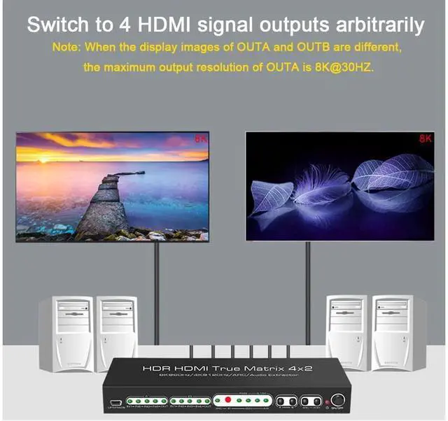 Alt view image 6 of 7 - HDMI 2.1 HDMI Matrix 4x2 8K @30HZ 60HZ 4K@ 60HZ 120HZ HDR ARC/CEC Switch Splitter 4 In to 2 Out SPDIF Optical + Stereo RCA L/R Audio Extractor with Remote Control eokCXOY