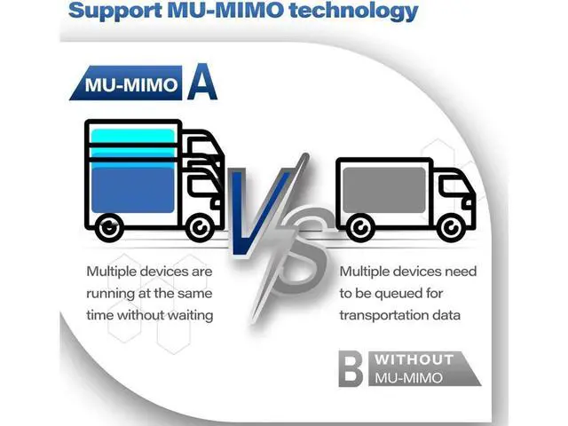 Alt view image 5 of 7 - WiFi 6 PCIe WiFi Card for PC with Shield Cover| 802.11AX Dual Band 2.4G/574M 5.8G/2400M Wireless Network Card | Bluetooth 5.0 | Intel AX200 | MU-MIMO | Low Latency | Support Win 10 64bit eokCXOY