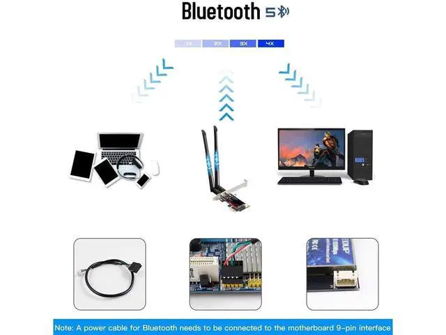 Alt view image 3 of 7 - WiFi 6 PCIe WiFi Card for PC with Shield Cover| 802.11AX Dual Band 2.4G/574M 5.8G/2400M Wireless Network Card | Bluetooth 5.0 | Intel AX200 | MU-MIMO | Low Latency | Support Win 10 64bit eokCXOY