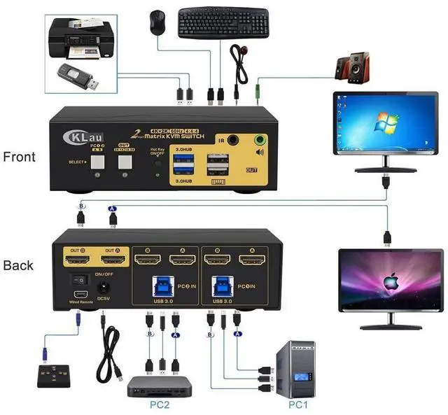 Alt view image 2 of 6 - CKL 2 Port USB 3.0 Matrix HDMI KVM Switch Dual Monitor 4K60Hz Supports Simulation EDID with Audio, Cables for 2 PCs 2 Monitor eokCXOY