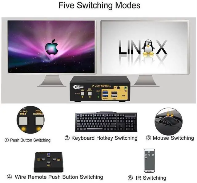 Alt view image 3 of 6 - CKL 2 Port USB 3.0 Matrix HDMI KVM Switch Dual Monitor 4K60Hz Supports Simulation EDID with Audio, Cables for 2 PCs 2 Monitor eokCXOY