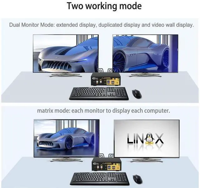 Alt view image 4 of 6 - CKL 2 Port USB 3.0 Matrix HDMI KVM Switch Dual Monitor 4K60Hz Supports Simulation EDID with Audio, Cables for 2 PCs 2 Monitor eokCXOY