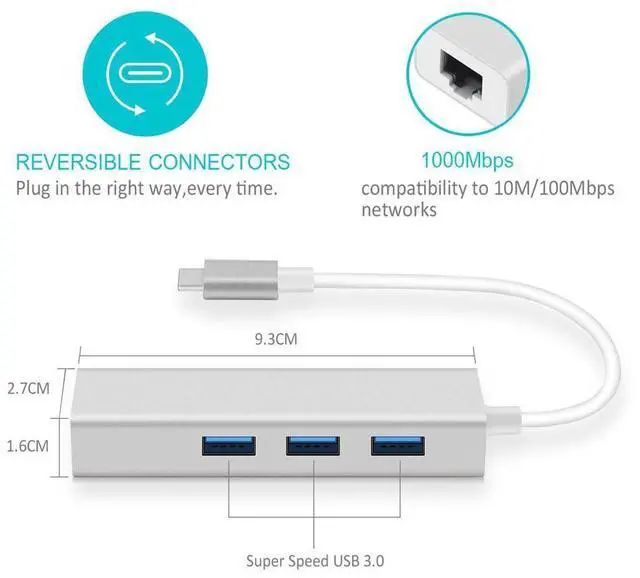 Alt view image 2 of 7 - USB C To Ethernet Adapter - Ethernet To USB C/Thunderbolt 3 To RJ45 Wired Network Convert Adapter with 3 USB 3.0, Plug & Play, Compatible With Mac Book,MacBook 2019/2018/2017 and More - Silver eokCXOY