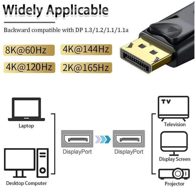 Alt view image 5 of 7 - 8K DisplayPort Cable 1.4 3.3ft / 1M, DP 1.4 to DP 1.4 Cable Support 8K @60Hz, 4K @144Hz,32.4Gbps, HBR3, HDR, for PC, TV, Laptop, DisplayPort to DisplayPort Cable (3.3 Feet) eokCXOY