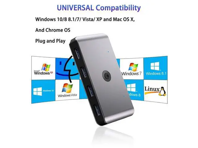 Alt view image 4 of 7 - USB 3.0 KVM Switch Selector for 2 Computers Share 4 USB 3.0 Device, 2 in 4 Out USB 3.0 Switcher for Keyboard Mouse Printer Scanner PC Laptop One Button Switch Adapter with 2 Pack USB 3.0 Cables