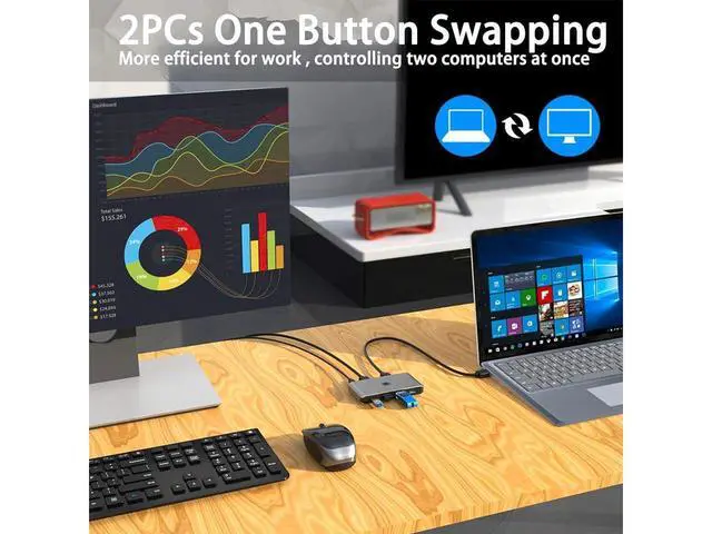 Alt view image 5 of 7 - USB 3.0 KVM Switch Selector for 2 Computers Share 4 USB 3.0 Device, 2 in 4 Out USB 3.0 Switcher for Keyboard Mouse Printer Scanner PC Laptop One Button Switch Adapter with 2 Pack USB 3.0 Cables