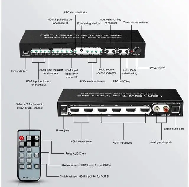 Alt view image 6 of 7 - 8K 4x2 HDMI Matrix, 4 in 2 Out HDMI 2.1 Matrix HDMI Video Switcher Splitter + Optical & L/R Audio Output,Support 4K @120Hz,HDR10 HDCP2.3 Do-l-by Vision Atmos SPDIF 5.1CH ARC with IR Remote Control