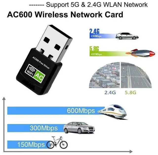 Alt view image 3 of 7 - WLAN Adapter, WiFi Stick 600Mbps Dual Band 2.4GHz/5GHz Wireless USB Wireless Adapter 802.11ac / n / g / b Network Dongles, for PC, for Windows XP / 7/8/10 / Vista TV Box No CD Required Plug & Play