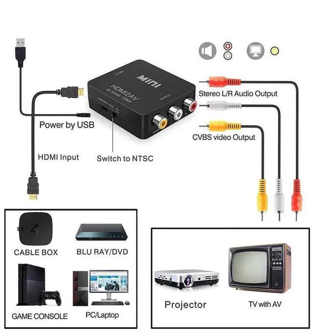 Alt view image 3 of 7 - HDMI to RCA AV CVBS Converter Scaler 1080P Adapter Cable Box for Monito L/R Video HDTV2AV HD Support NTSC PAL