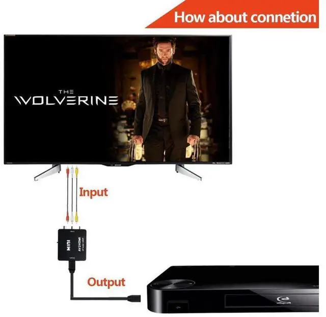 Alt view image 7 of 7 - HDMI to RCA AV CVBS Converter Scaler 1080P Adapter Cable Box for Monito L/R Video HDTV2AV HD Support NTSC PAL