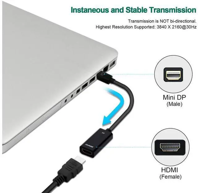 Alt view image 3 of 7 - Mini DisplayPort to 4K HDMI Adapter, Mini DP(Thunderbolt Compatible) to HDMI 4Kx2K Converter Gold-Plated Cord for MacBook Pro, MacBook Air, Mac Mini, Microsoft Surface Pro 3/4 (Black)