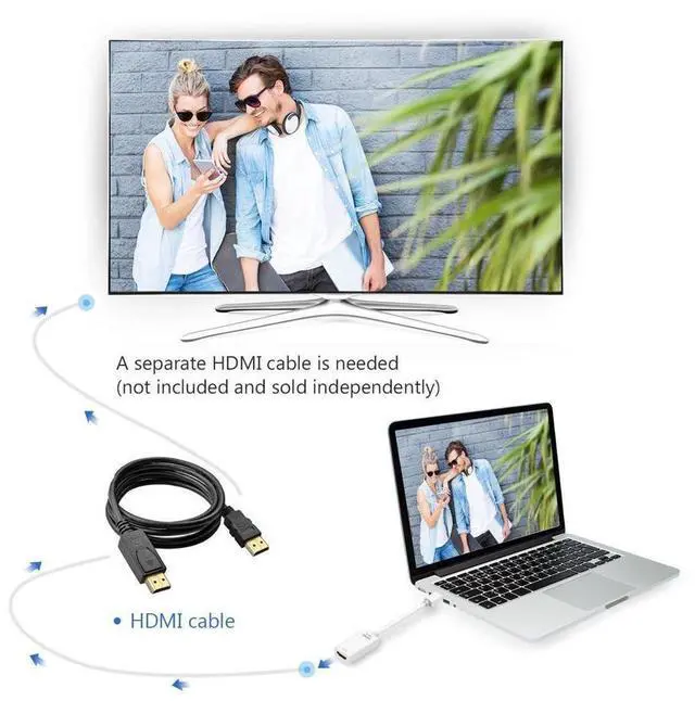 Alt view image 6 of 7 - Mini DisplayPort to 4K HDMI Adapter, Mini DP(Thunderbolt Compatible) to HDMI 4Kx2K Converter Gold-Plated Cord for MacBook Pro, MacBook Air, Mac Mini, Microsoft Surface Pro 3/4 (Black)