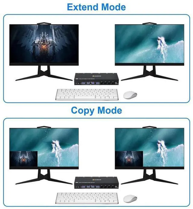 Alt view image 3 of 7 - Displayport KVM Switch 4 Computers 2 Monitors 8K@30Hz 4K@144Hz, Dual Monitor DP KVM Switch for 4 Computers Share 2 Monitor and 4 USB 3.0 Port Keyboard Mouse,Wired Remote and USB Cables Included