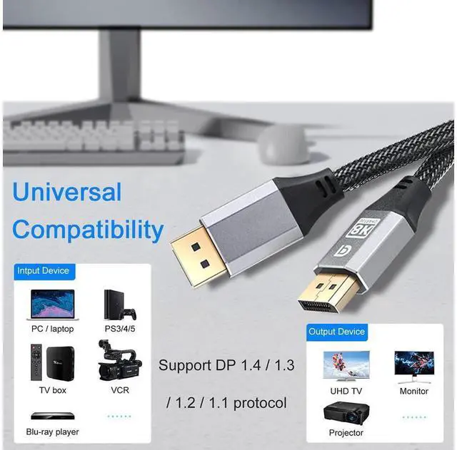 Alt view image 7 of 7 - 8K Displayport 1.4 Cable 6.6ft/2M, High Refresh Ultra HD DP to DP 32.4Gbps Lead, Supports 8K@60Hz, 4K@144Hz, HDR 10, 3D, FreeSync & G-Sync, Compatible for Gaming Monitor, HDTV, Display, PC/Laptop