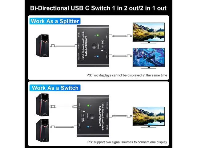 Alt view image 2 of 7 - USB C Switch 2 in 1 Out or 1 in 2 Out, Type-C Bidirectional Switcher for 2 Laptops with USB C Port, Supports8K@60Hz 4K@120Hz Video/10Gbps Data Transfer/100W Charging,Compatible with Thunderbolt Device